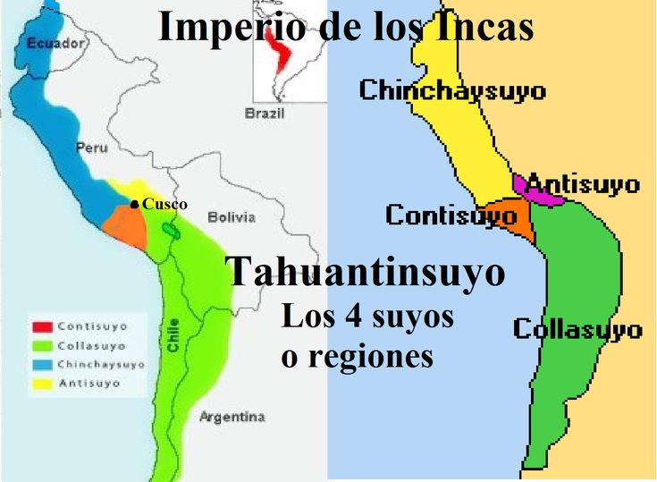 tahuantinsuyo inkas tahuantinsuyo inkas