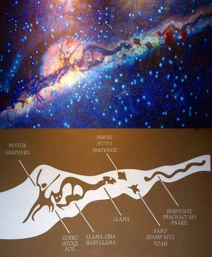 La constelacion de la Astronomia Inca