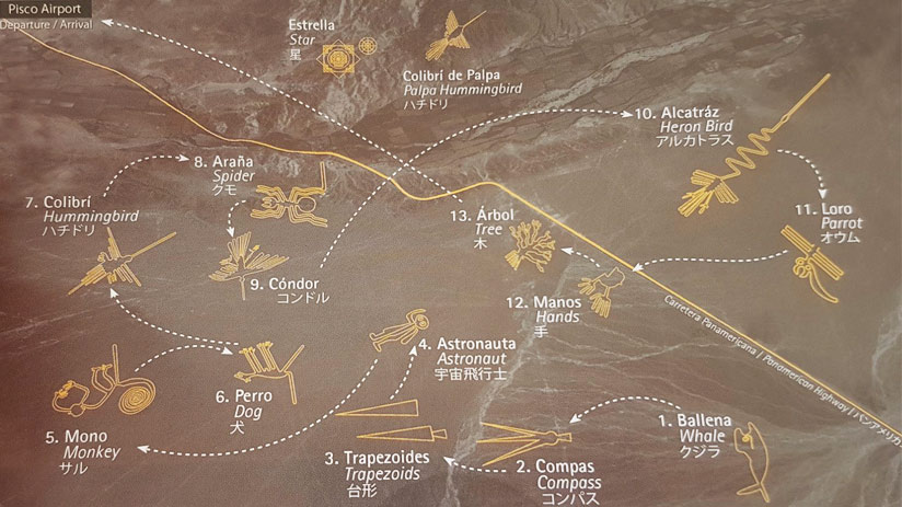 lineas de Nazca en Peru
