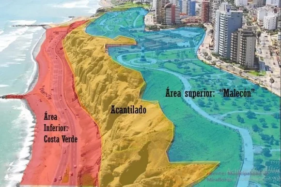 Mapa simple mostrando ubicación del Malecón de Miraflores